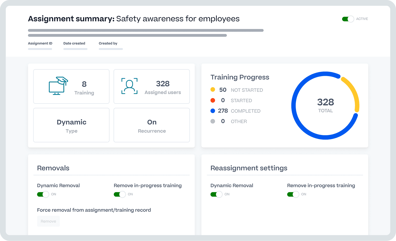 A dashboard showing "Safety awareness for employees" training summary, including progress for 328 assigned users and management settings.