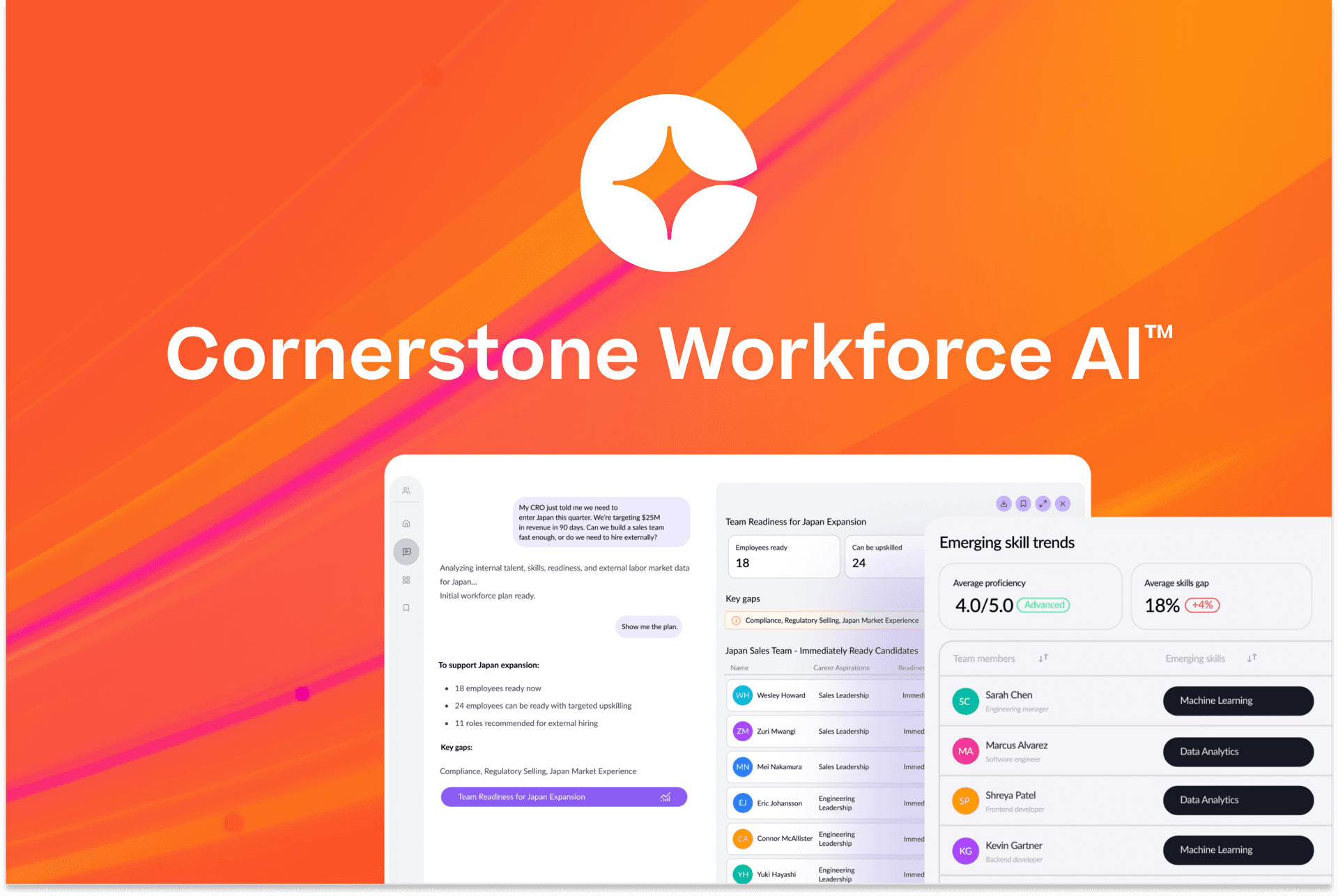 Explore Cornerstone Workforce AI