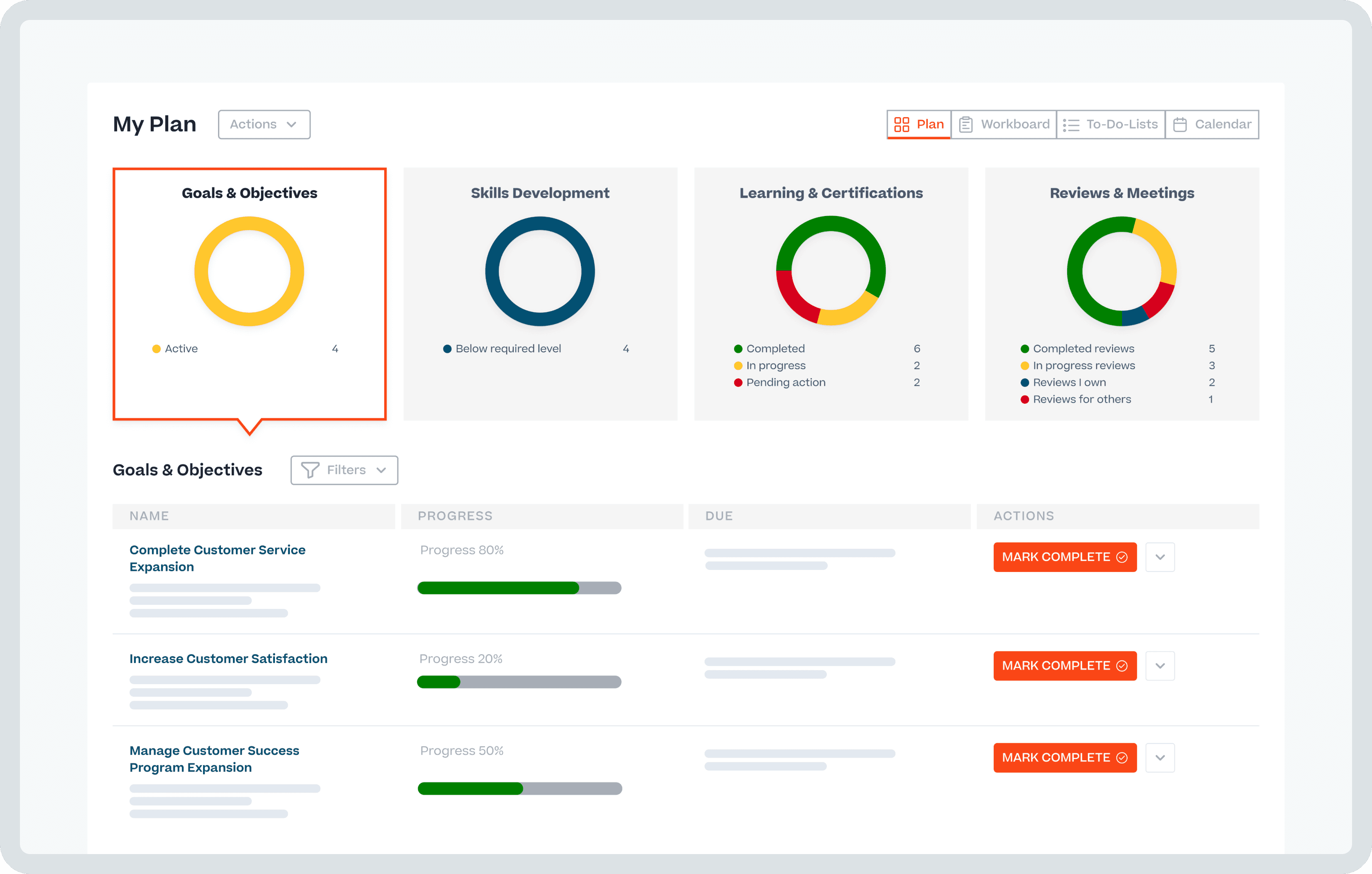 Product screen shot of Cornerstone Galaxy, showing a dashboard of a users plan for ensuring compliance and accreditation.