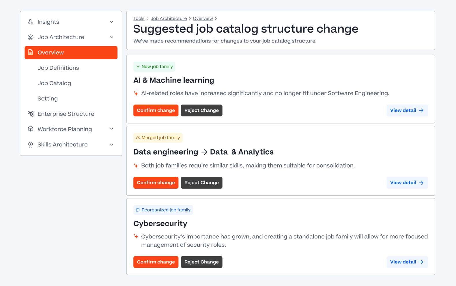Product screenshot of Cornerstone job architecture.