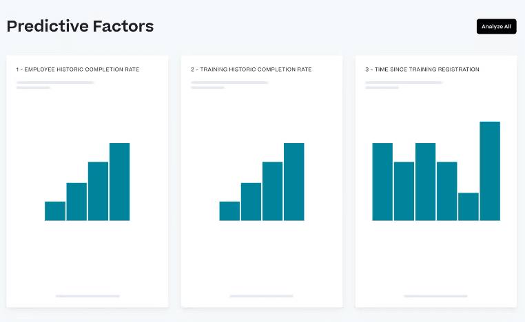A new system of work
