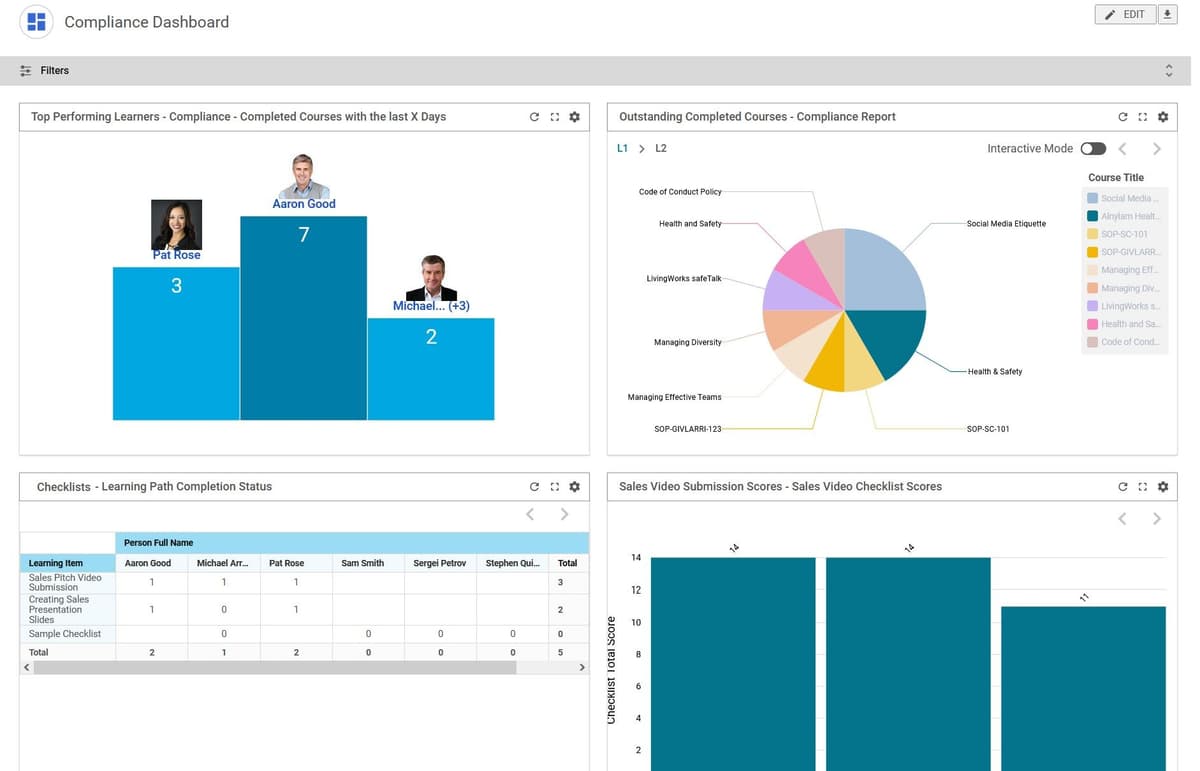 Saba Cloud Learning: Deliver continuous, personalized learning for everyone