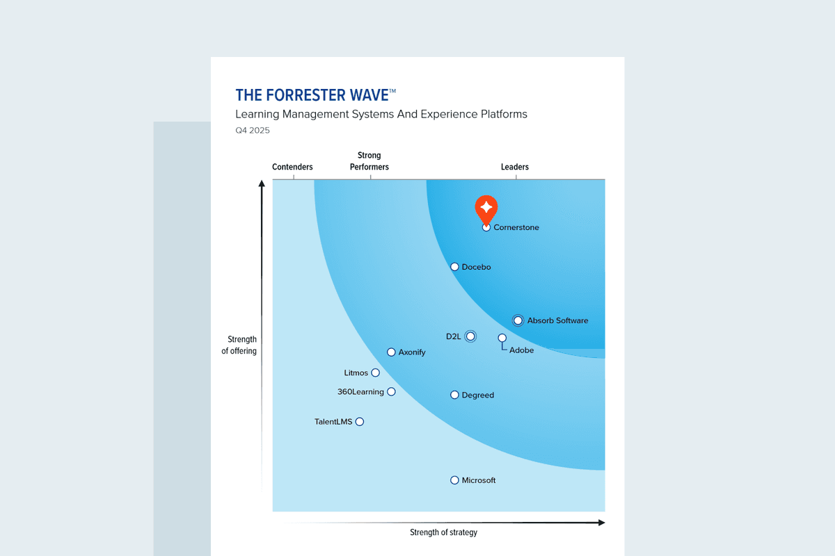 The Forrester Wave™: Learning Management Systems and Experience Platforms, Q4 2025