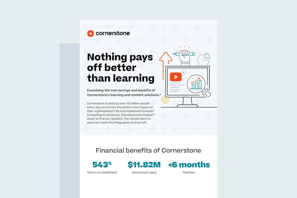 Infographic: Nothing pays off better than learning